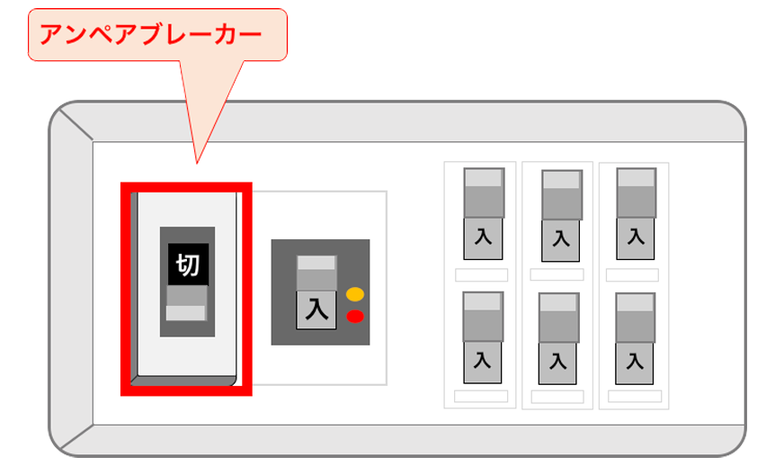 エネワンでんき 停電復旧案内