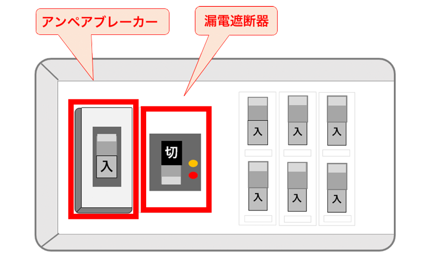 エネワンでんき 停電復旧案内